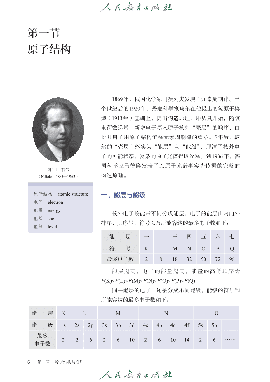 人教版普通高中教科书化学选择性必修2_物质结构与性质-9