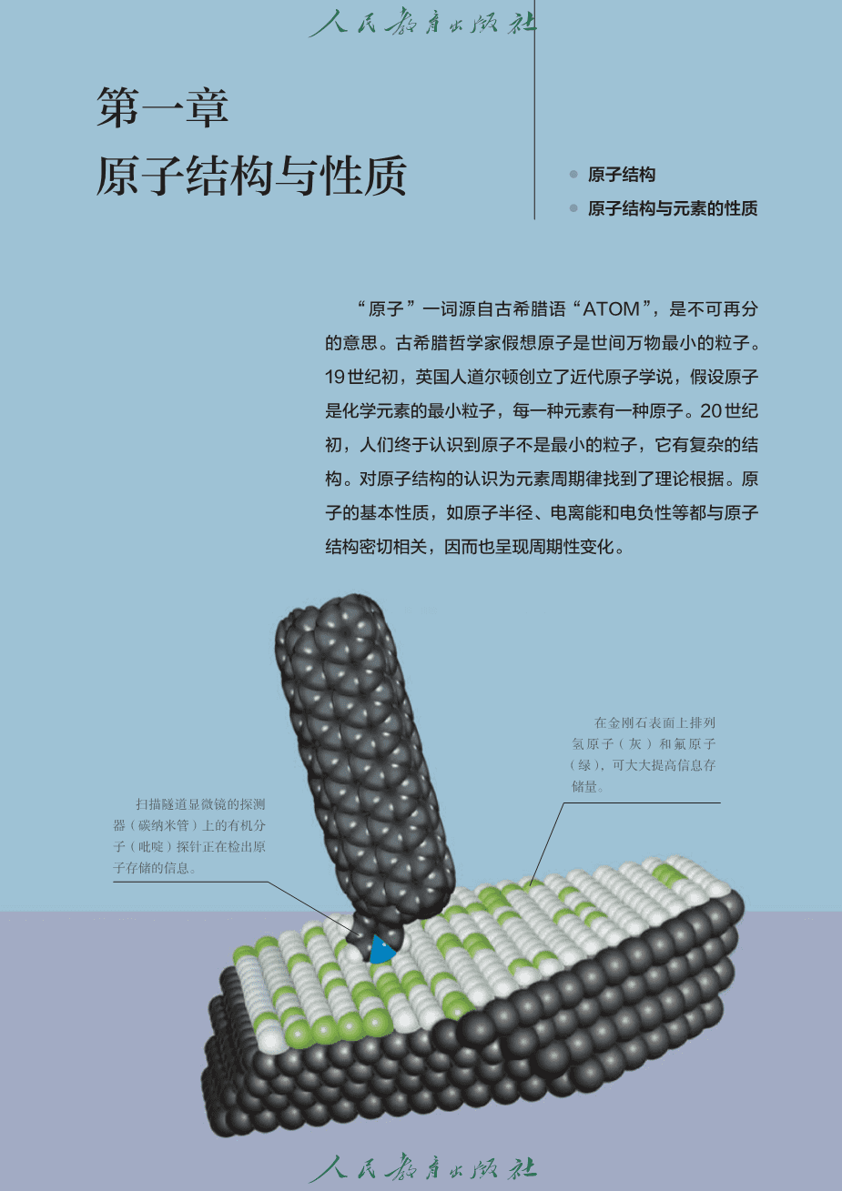 人教版普通高中教科书化学选择性必修2_物质结构与性质-8