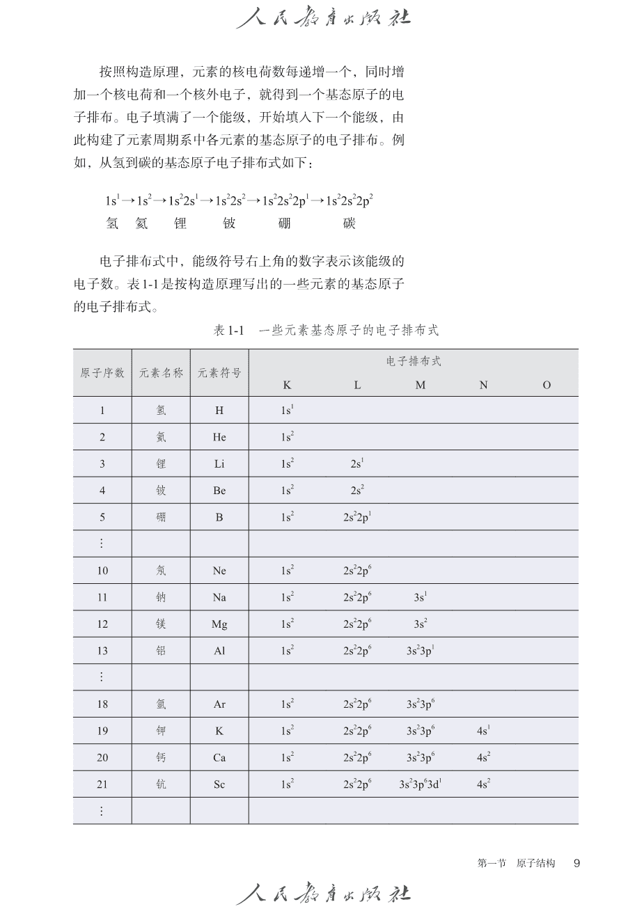 人教版普通高中教科书化学选择性必修2_物质结构与性质-12
