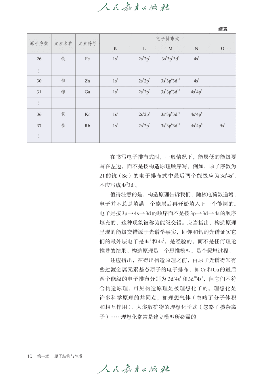人教版普通高中教科书化学选择性必修2_物质结构与性质-13