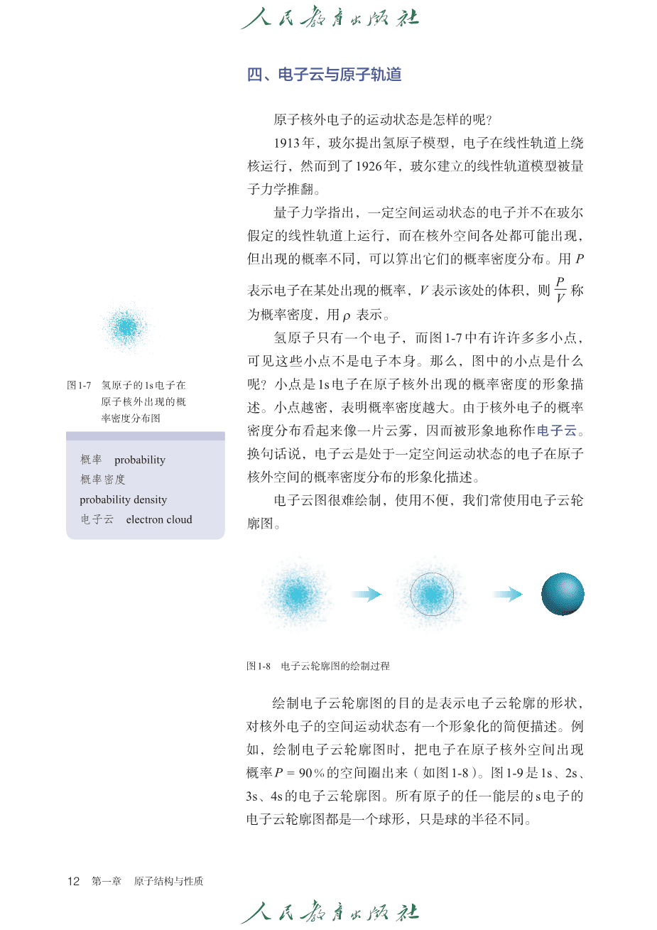 人教版普通高中教科书化学选择性必修2_物质结构与性质-15