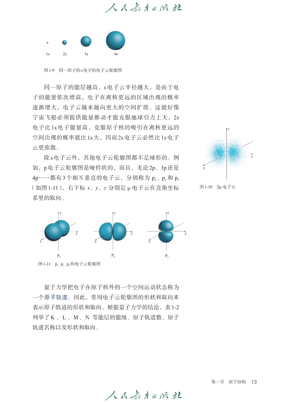 人教版普通高中教科书化学选择性必修2_物质结构与性质-16