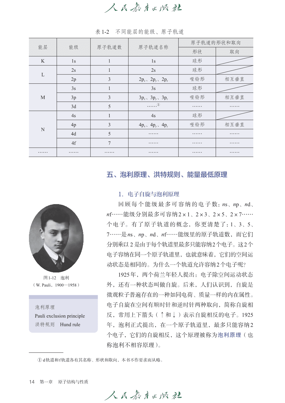 人教版普通高中教科书化学选择性必修2_物质结构与性质-17