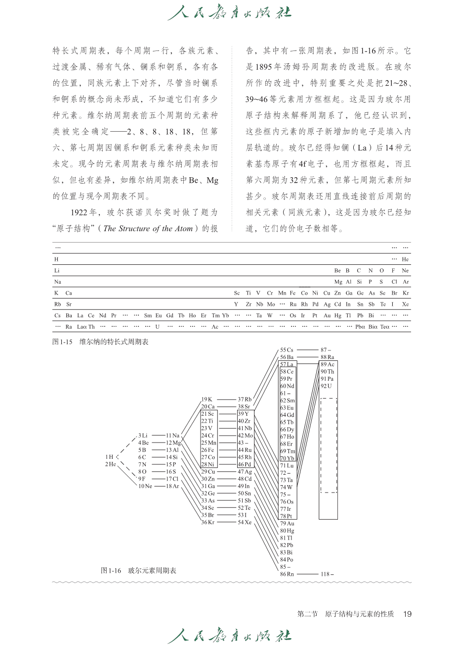 人教版普通高中教科书化学选择性必修2_物质结构与性质-22