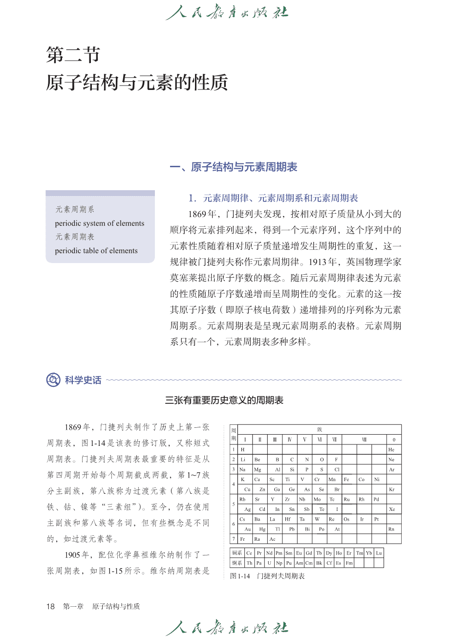 人教版普通高中教科书化学选择性必修2_物质结构与性质-21