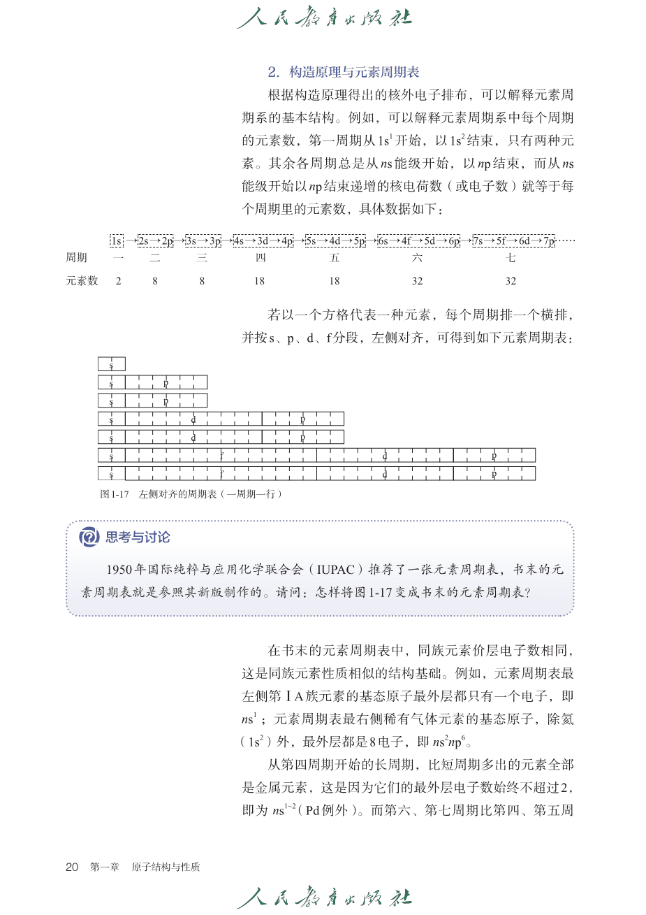 人教版普通高中教科书化学选择性必修2_物质结构与性质-23