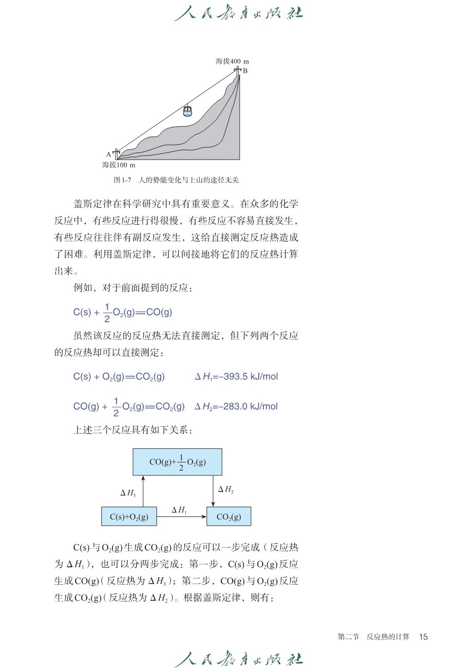 人教版普通高中教科书化学选择性必修1_化学反应原理-20