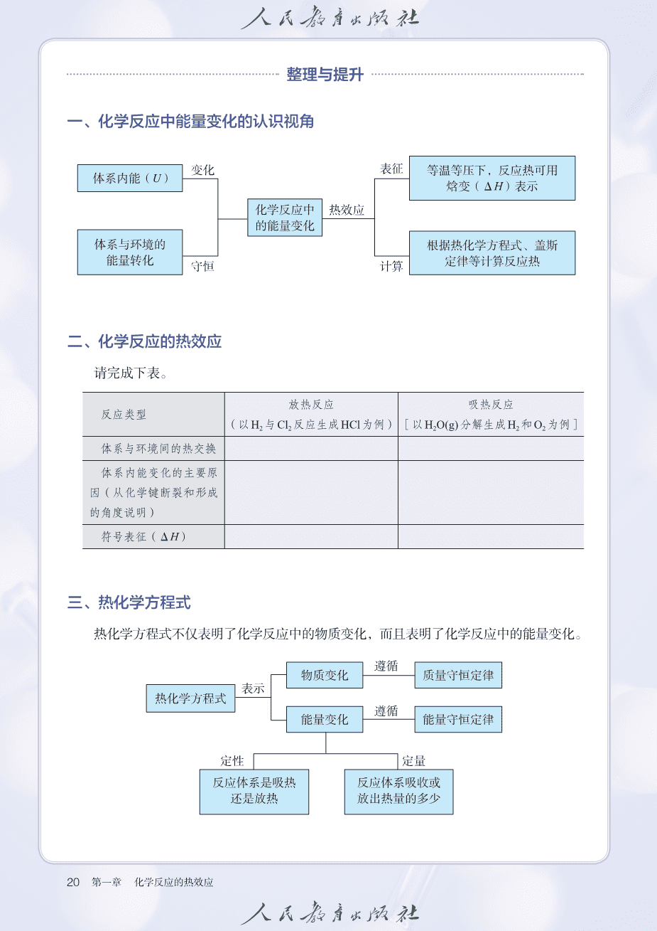 人教版普通高中教科书化学选择性必修1_化学反应原理-25