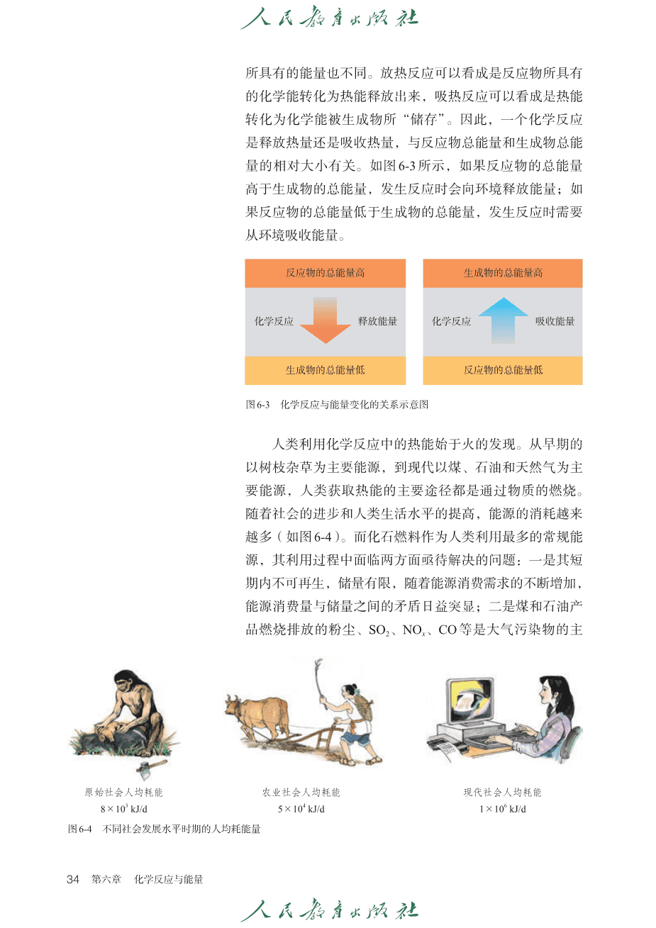 人教版普通高中教科书化学必修_第二册-39