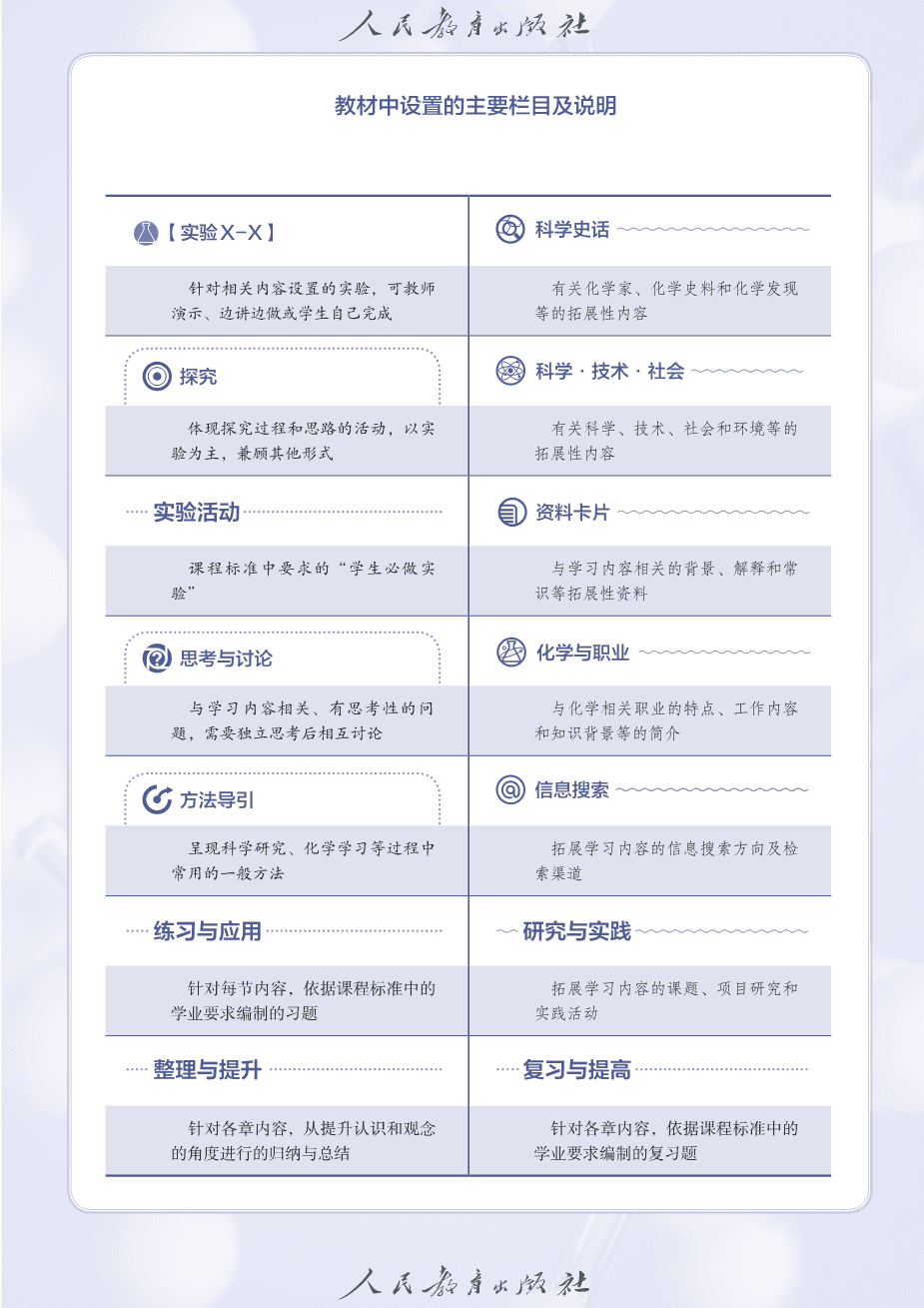 人教版普通高中教科书化学必修_第一册-4
