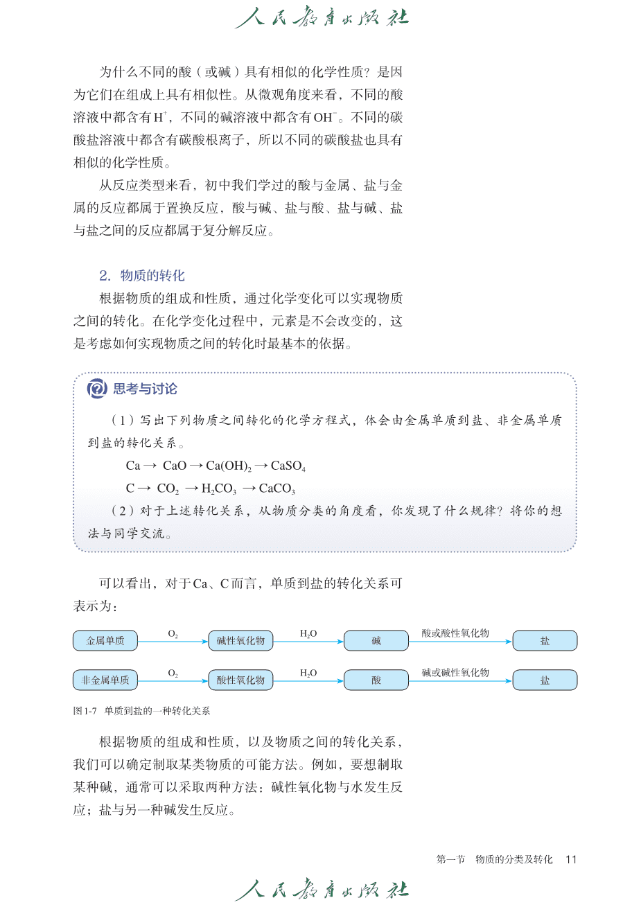 人教版普通高中教科书化学必修_第一册-16