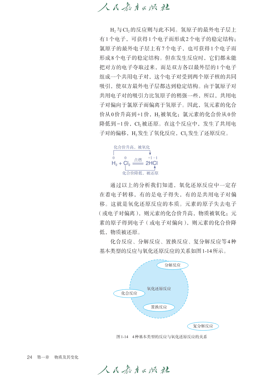 人教版普通高中教科书化学必修_第一册-29