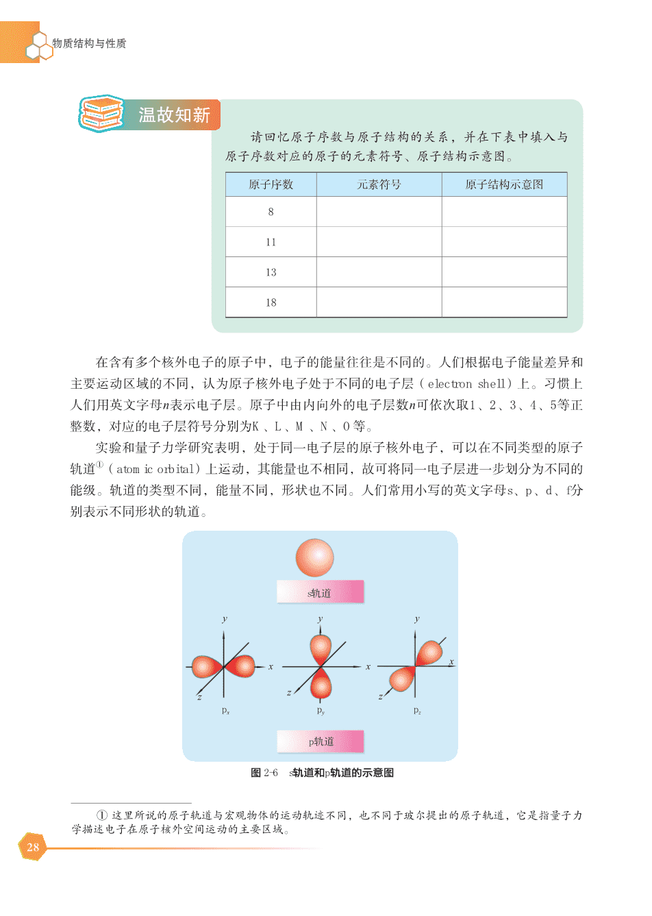 苏+普通高中教科书·化学选择性必修2_物质结构与性质-34