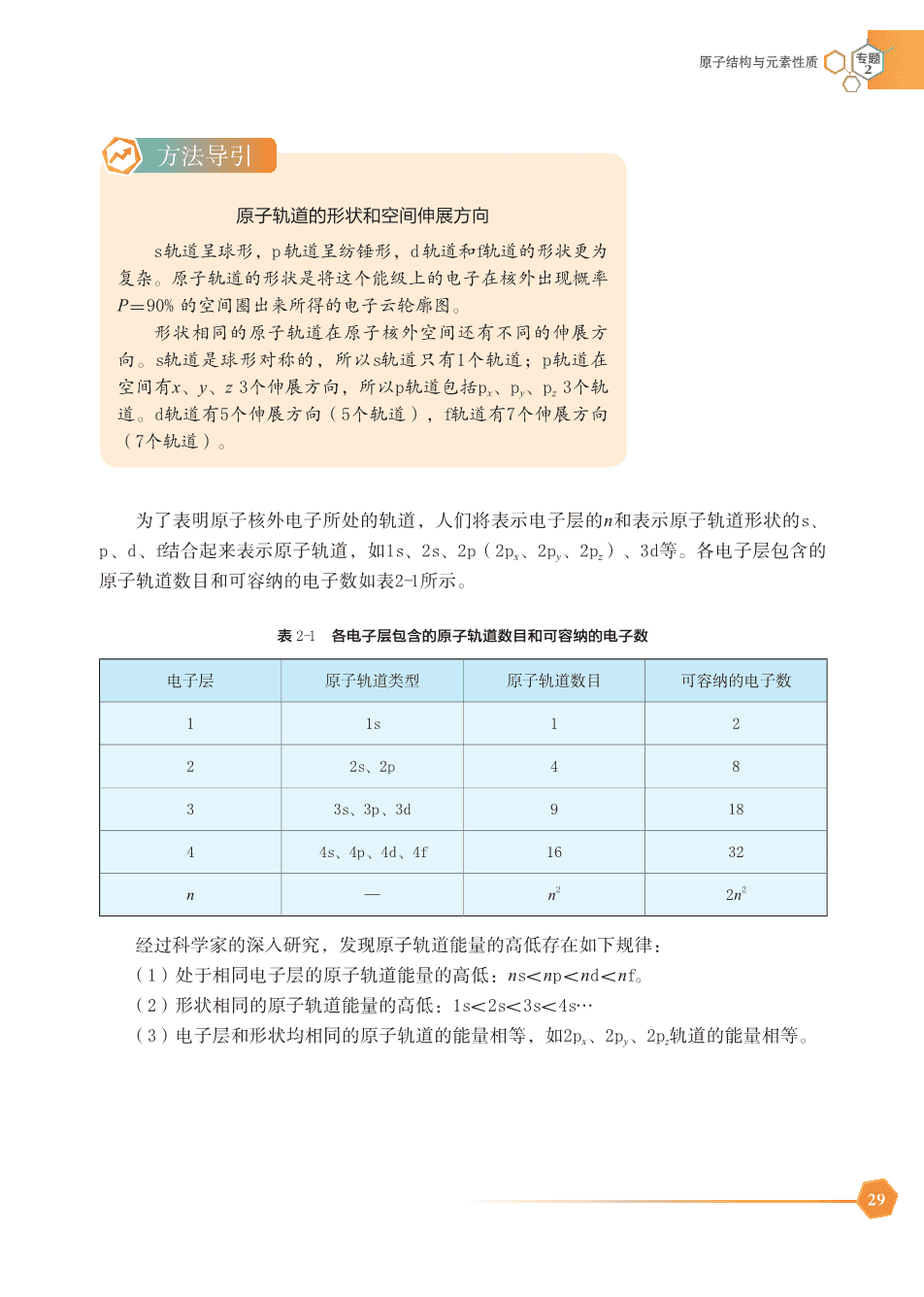 苏+普通高中教科书·化学选择性必修2_物质结构与性质-35