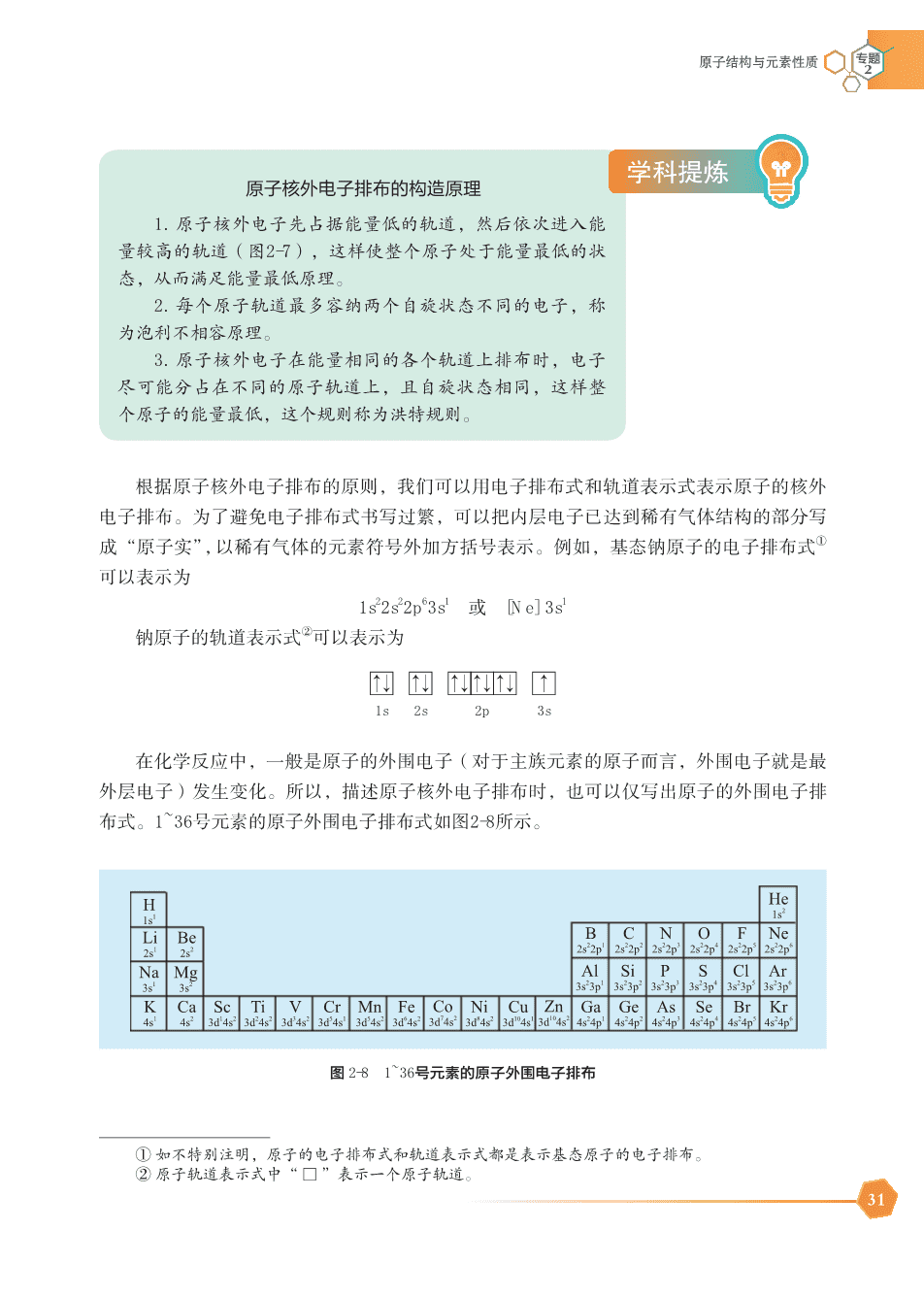 苏+普通高中教科书·化学选择性必修2_物质结构与性质-37