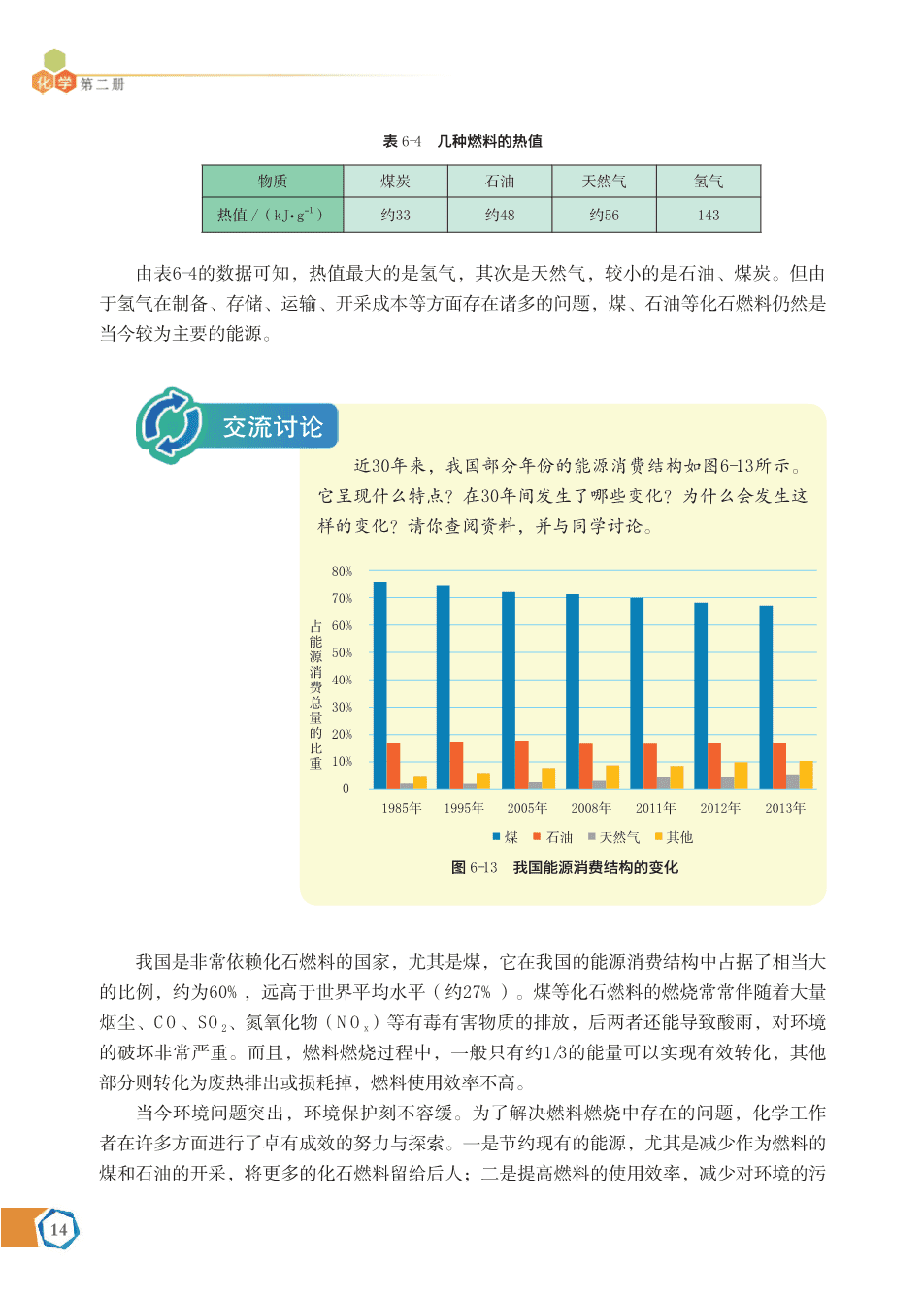 苏+普通高中教科书·化学必修_第二册-20