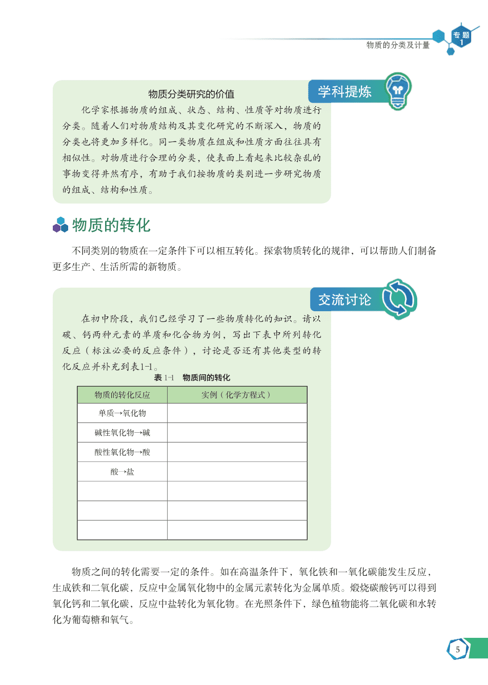 苏+普通高中教科书·化学必修_第一册-11
