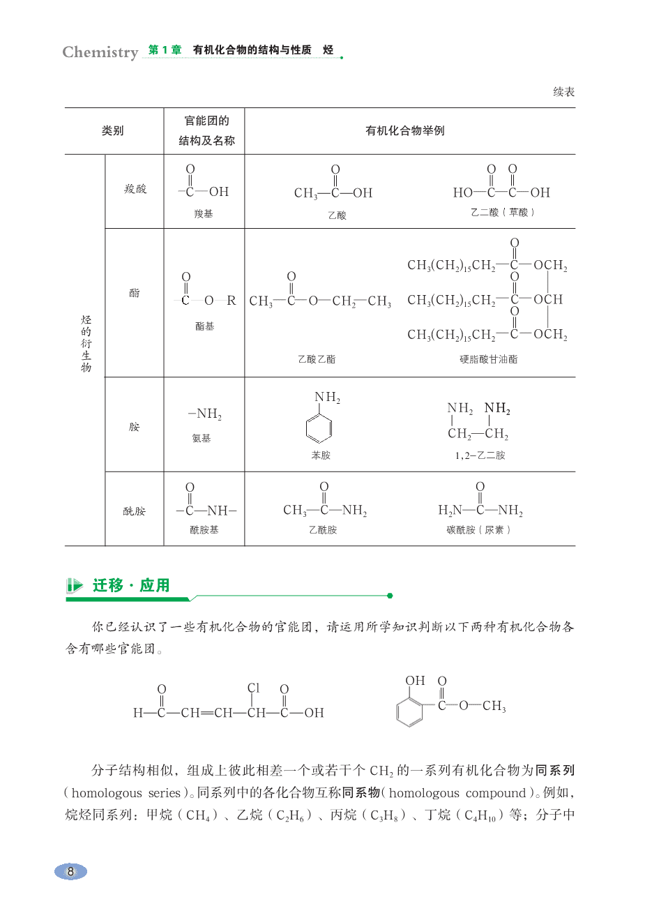 鲁+普通高中教科书·化学选择性必修3_有机化学基础-15