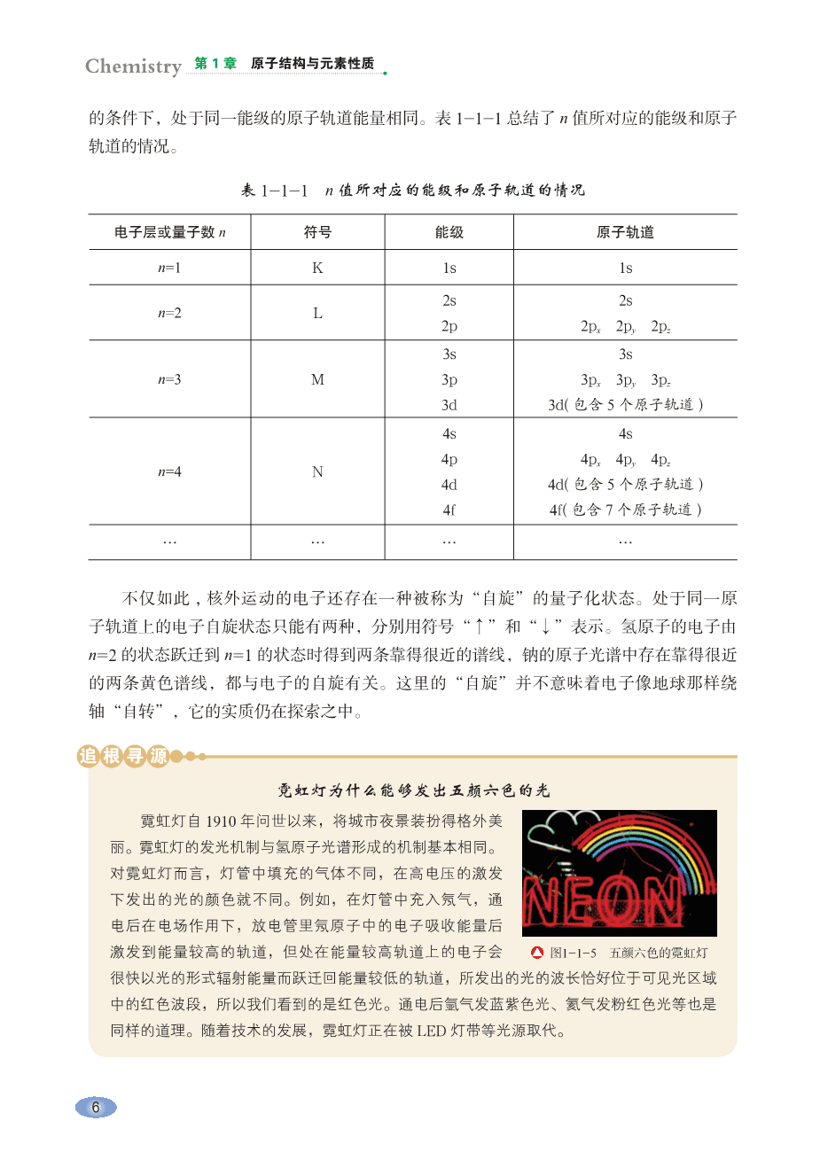 鲁+普通高中教科书·化学选择性必修2_物质结构与性质-12