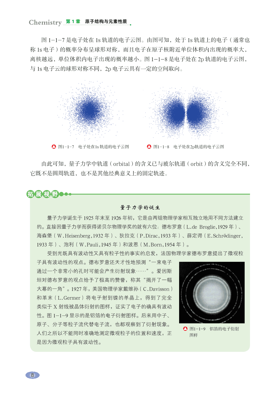 鲁+普通高中教科书·化学选择性必修2_物质结构与性质-14