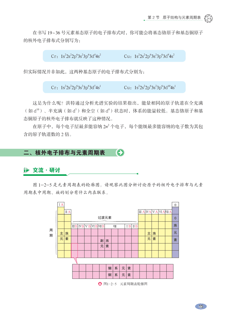 鲁+普通高中教科书·化学选择性必修2_物质结构与性质-21