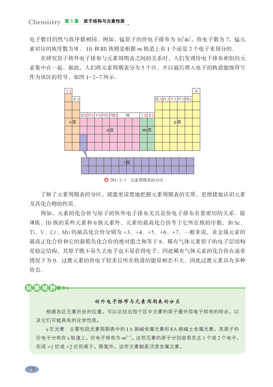 鲁+普通高中教科书·化学选择性必修2_物质结构与性质-24