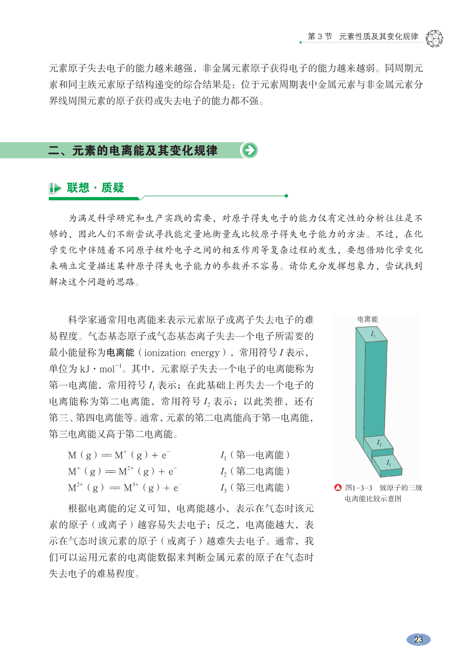 鲁+普通高中教科书·化学选择性必修2_物质结构与性质-29