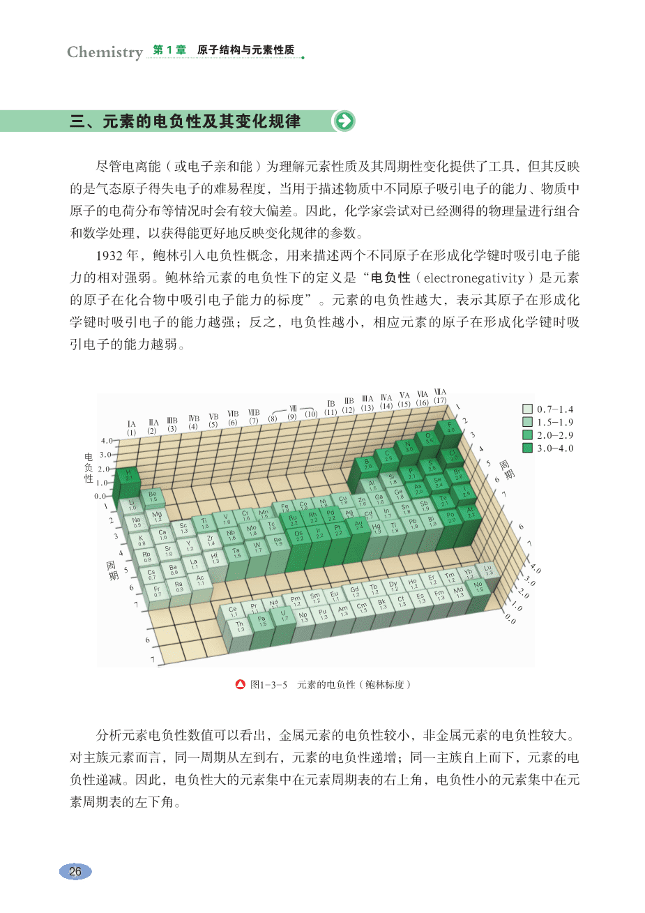 鲁+普通高中教科书·化学选择性必修2_物质结构与性质-32