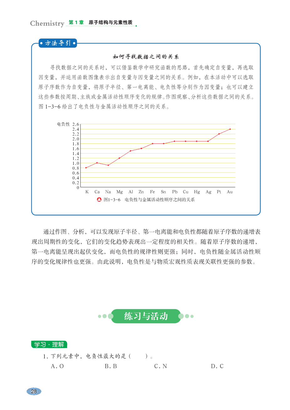 鲁+普通高中教科书·化学选择性必修2_物质结构与性质-34