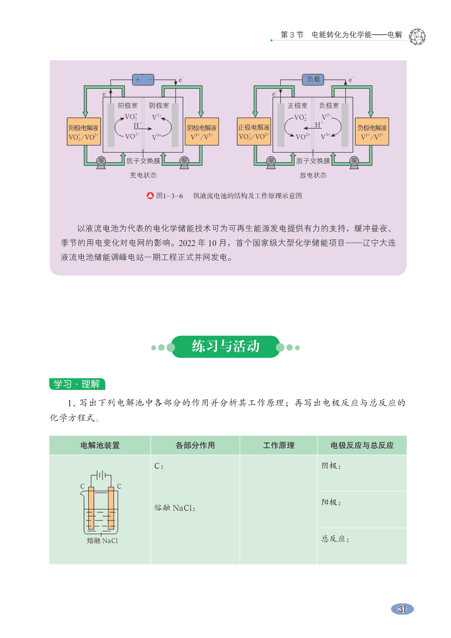 鲁+普通高中教科书·化学选择性必修1_化学反应原理-37