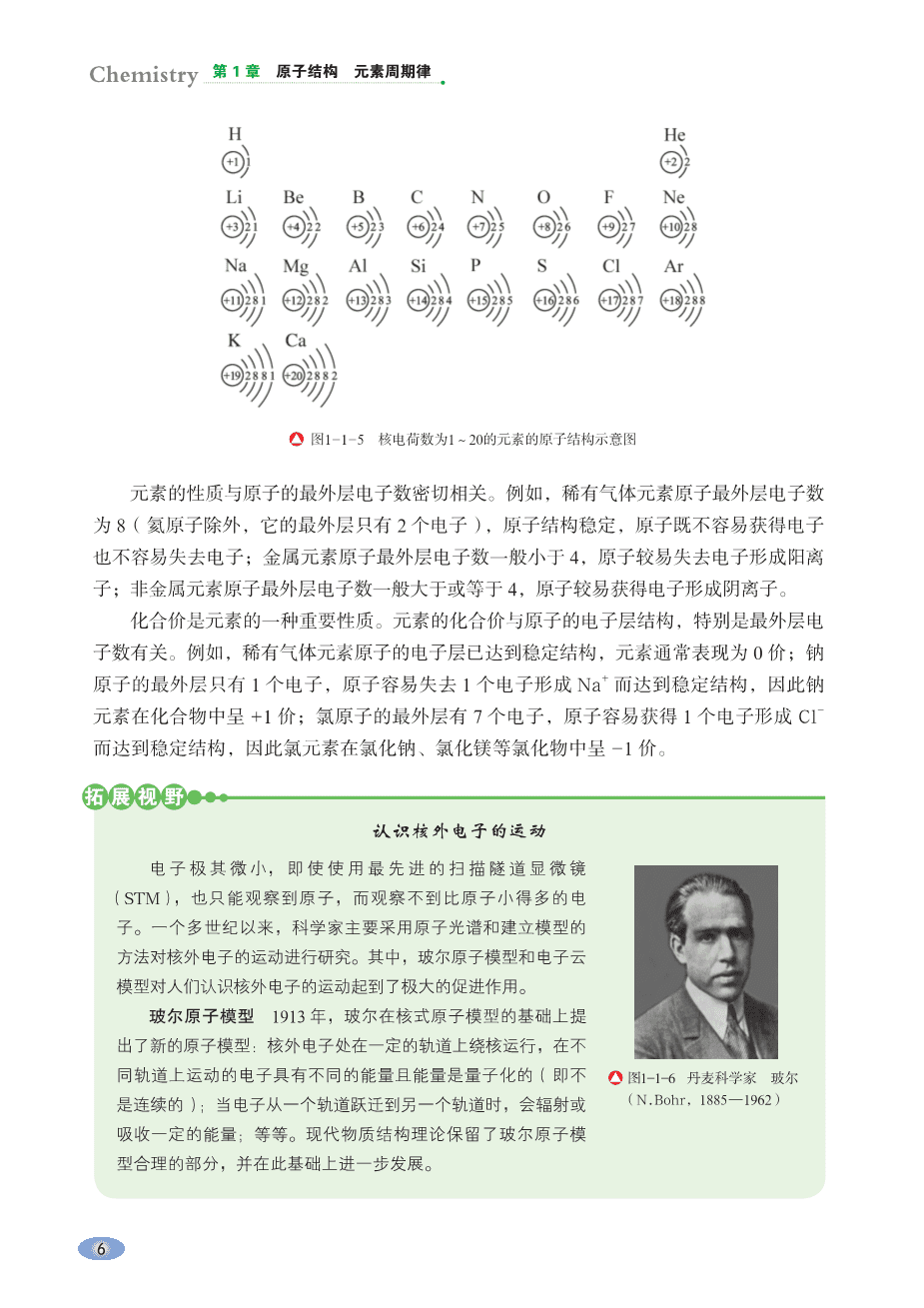鲁+普通高中教科书·化学必修_第二册-12
