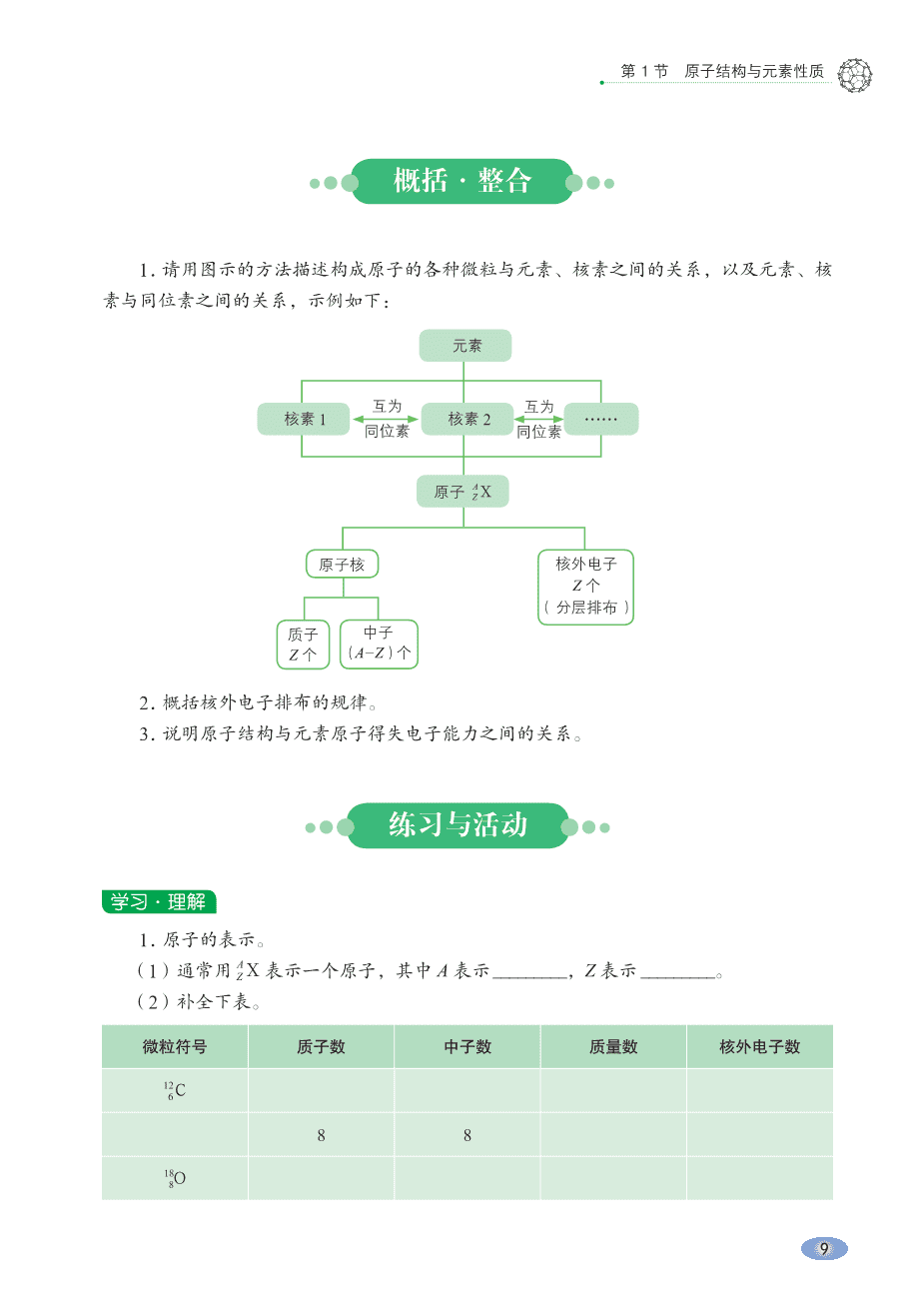 鲁+普通高中教科书·化学必修_第二册-15