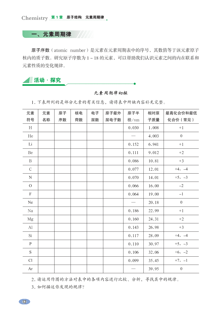 鲁+普通高中教科书·化学必修_第二册-18