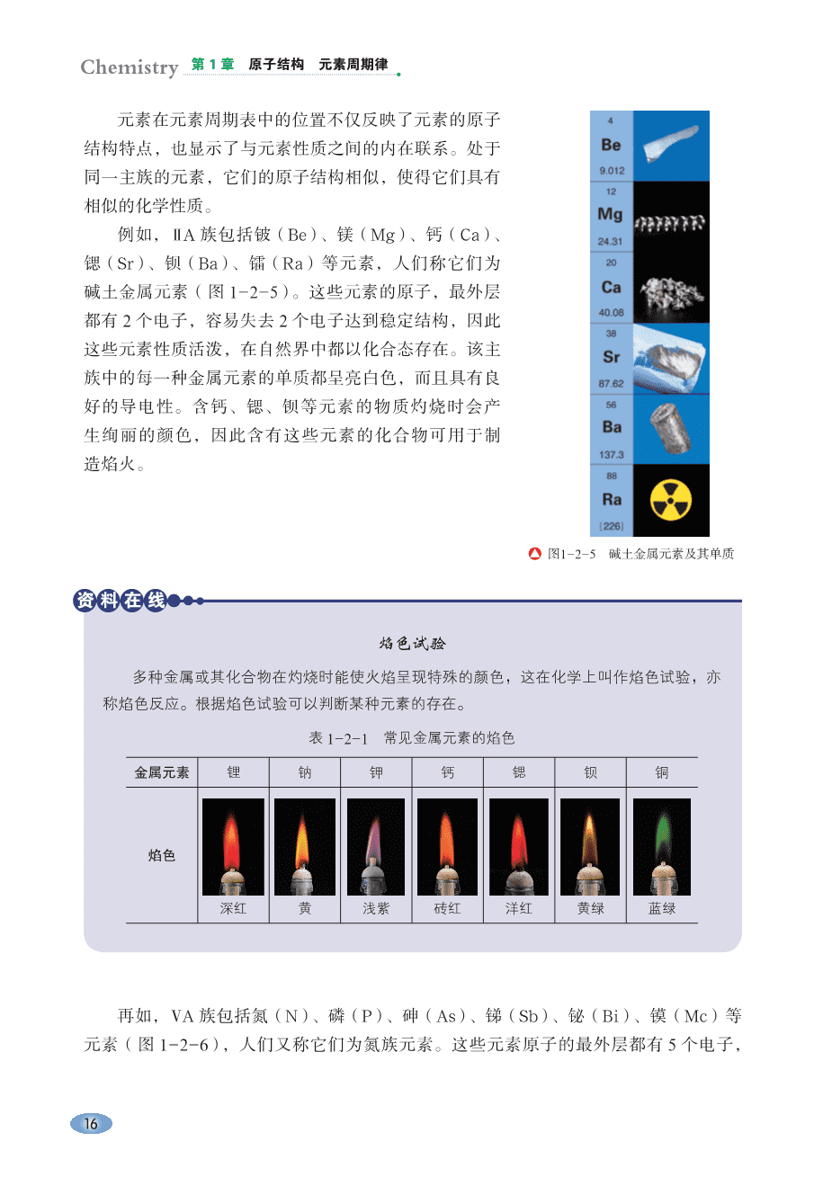 鲁+普通高中教科书·化学必修_第二册-22