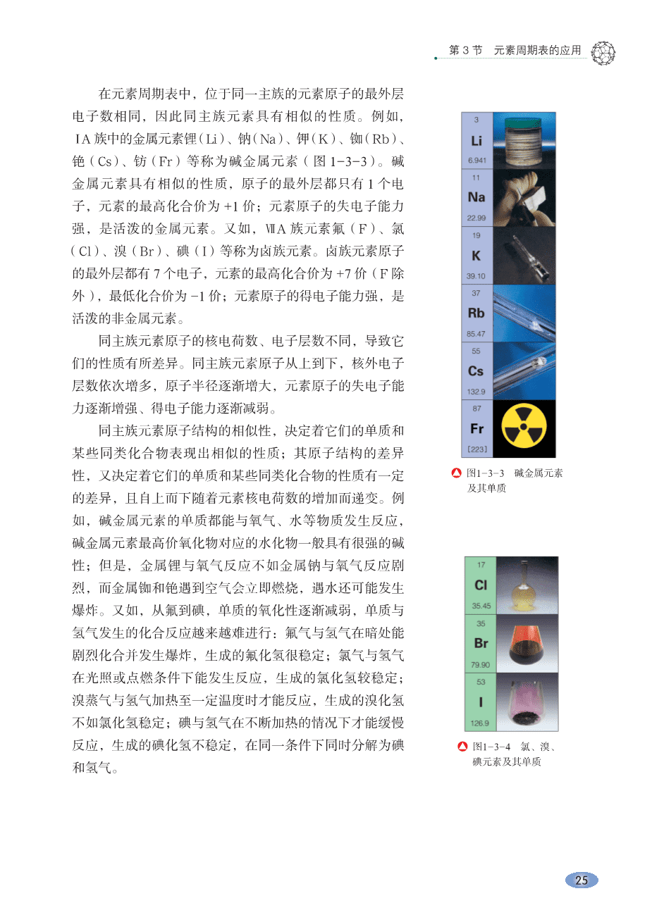 鲁+普通高中教科书·化学必修_第二册-31