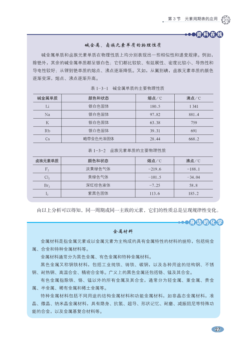 鲁+普通高中教科书·化学必修_第二册-33