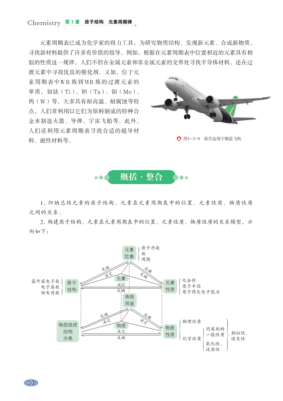 鲁+普通高中教科书·化学必修_第二册-36
