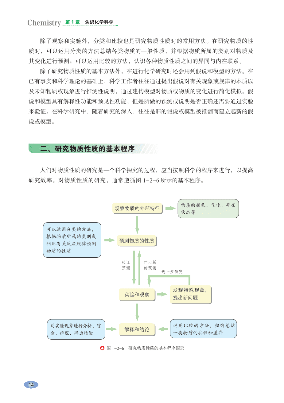 鲁 普通高中教科书·化学必修_第一册-20