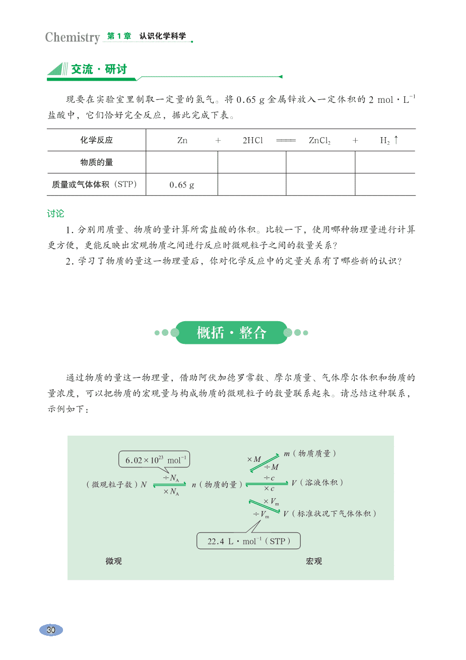 鲁 普通高中教科书·化学必修_第一册-36