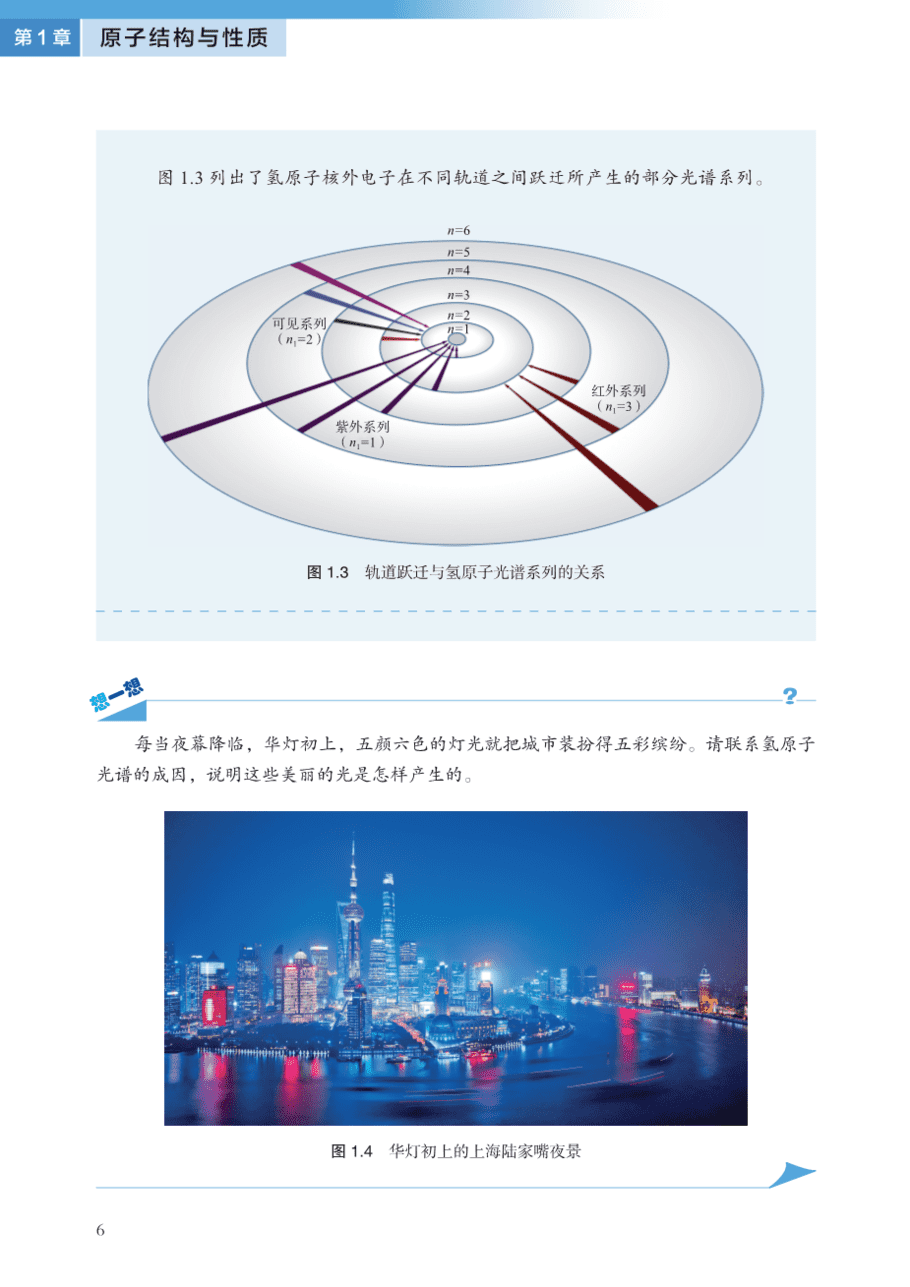 沪 普通高中教科书·化学选择性必修2_物质结构与性质-11