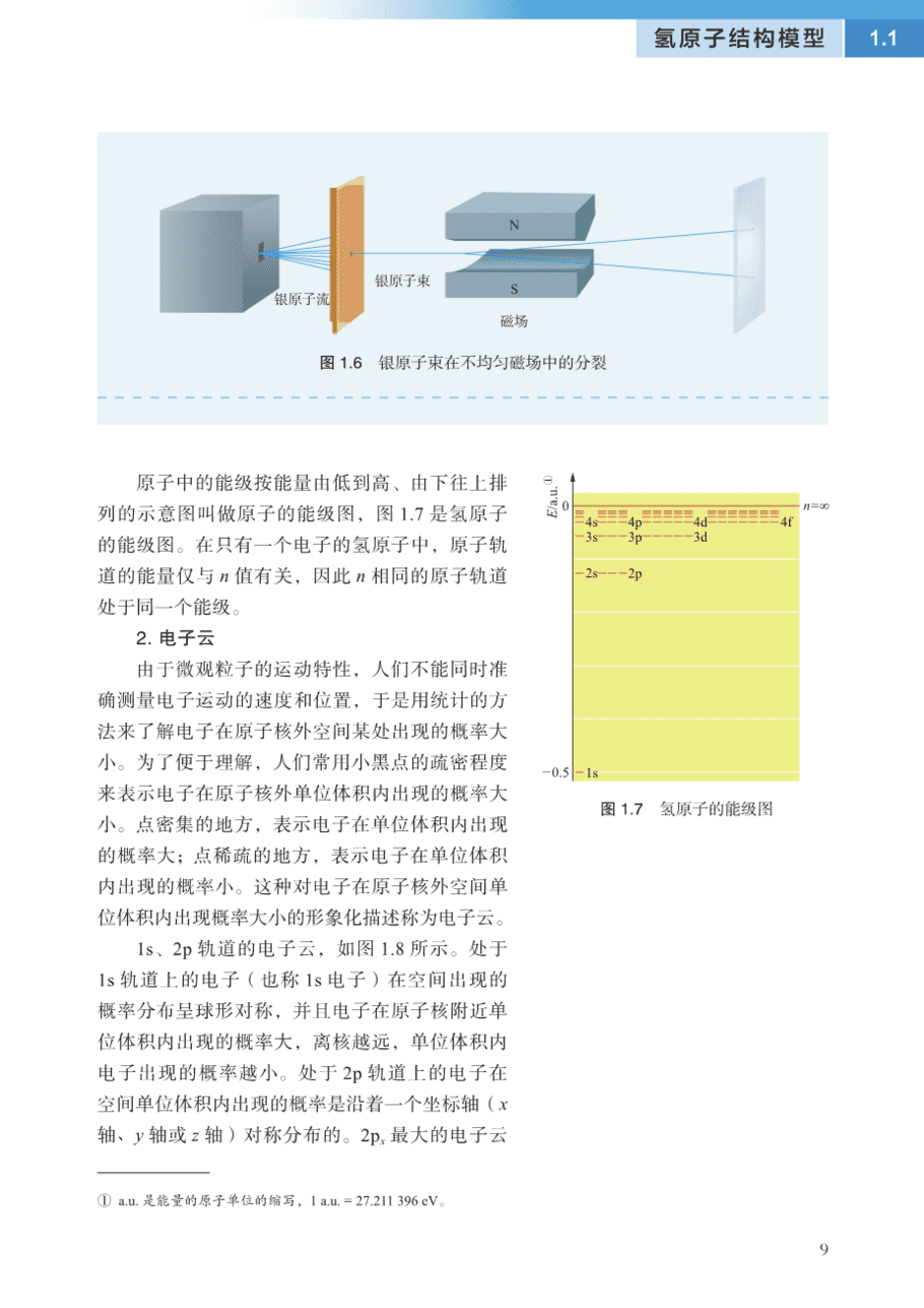 沪 普通高中教科书·化学选择性必修2_物质结构与性质-14