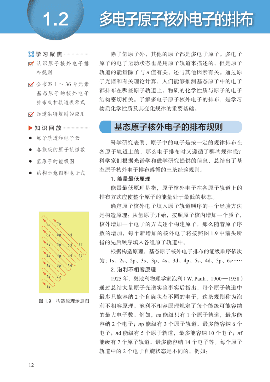 沪 普通高中教科书·化学选择性必修2_物质结构与性质-17