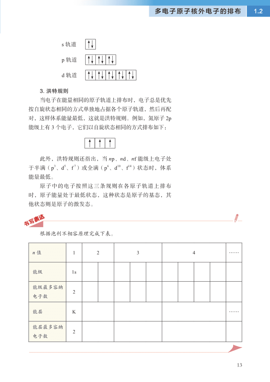沪 普通高中教科书·化学选择性必修2_物质结构与性质-18