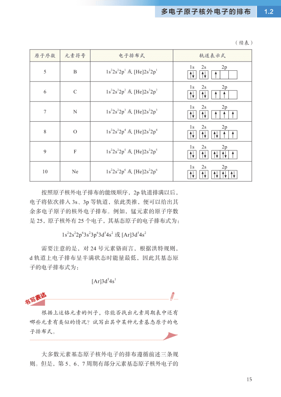 沪 普通高中教科书·化学选择性必修2_物质结构与性质-20