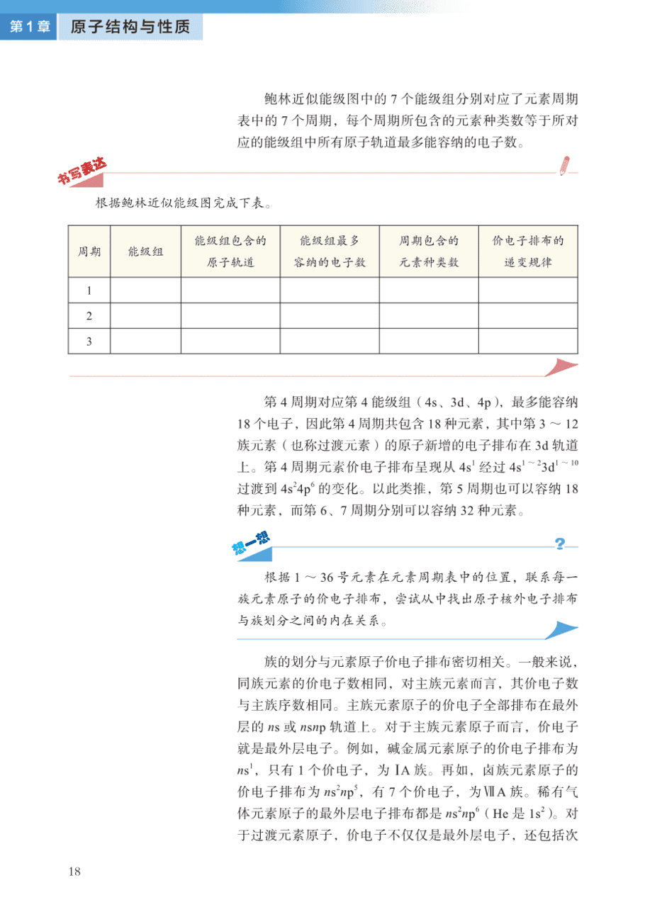 沪 普通高中教科书·化学选择性必修2_物质结构与性质-23