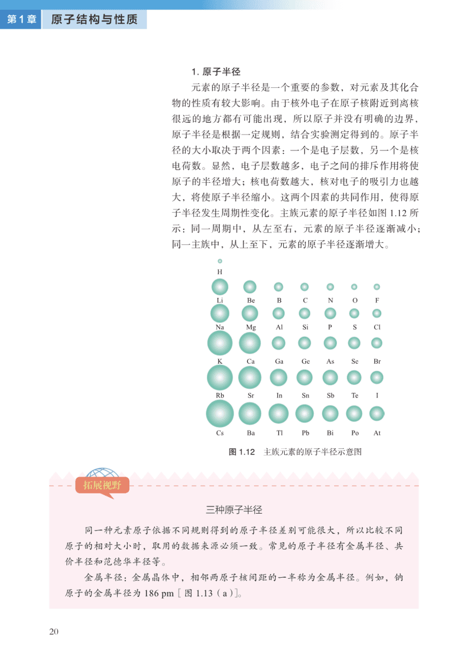 沪 普通高中教科书·化学选择性必修2_物质结构与性质-25