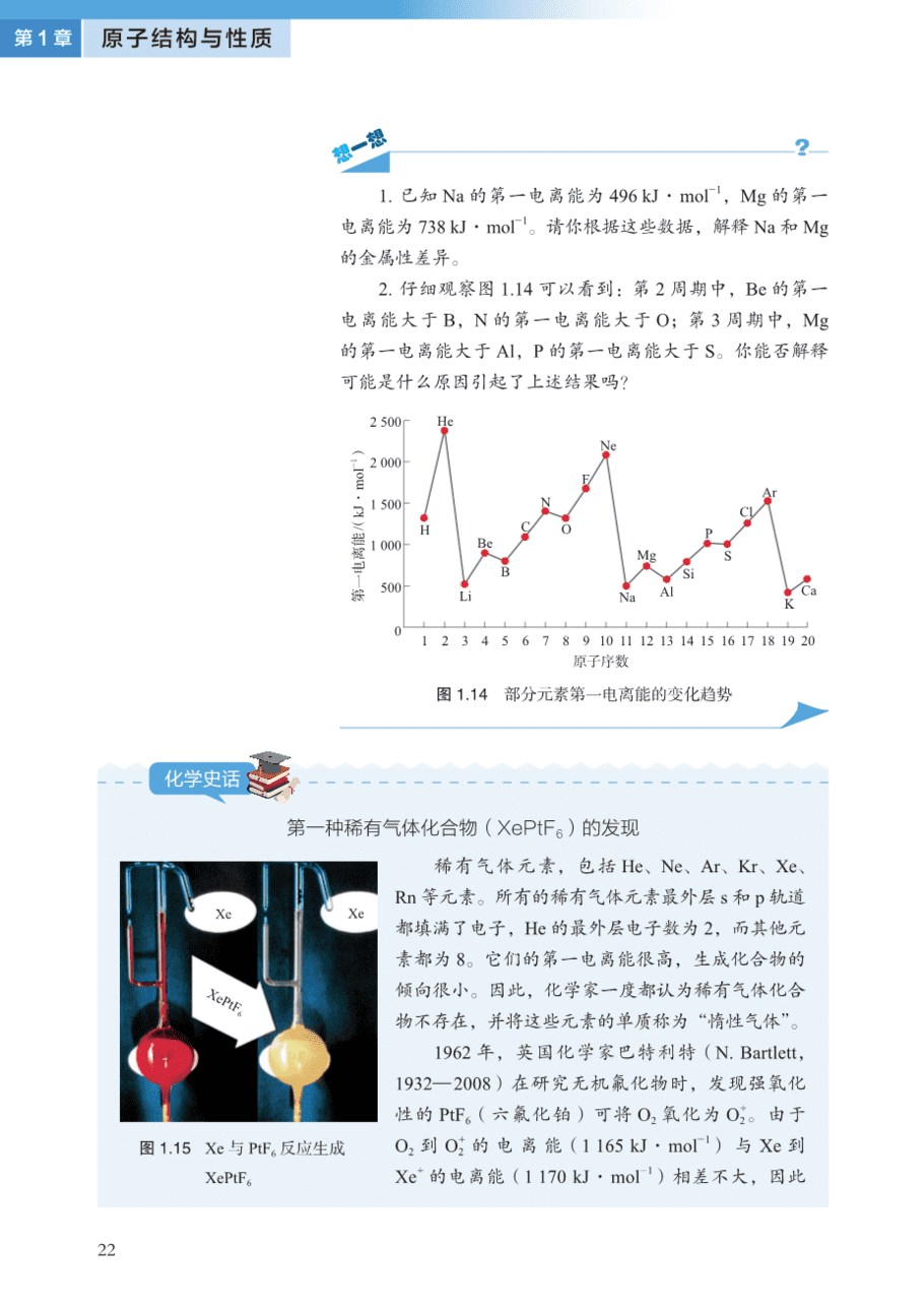沪 普通高中教科书·化学选择性必修2_物质结构与性质-27