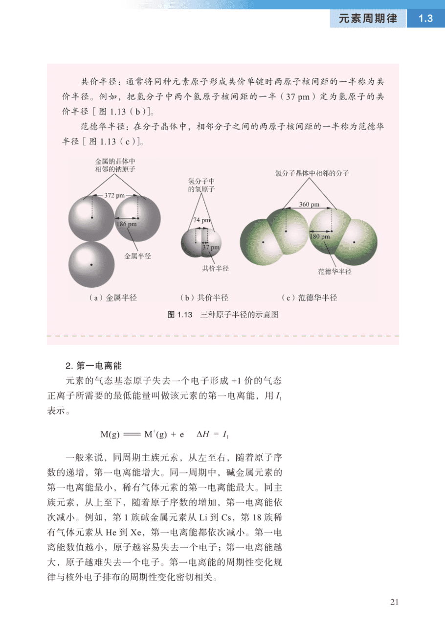 沪 普通高中教科书·化学选择性必修2_物质结构与性质-26