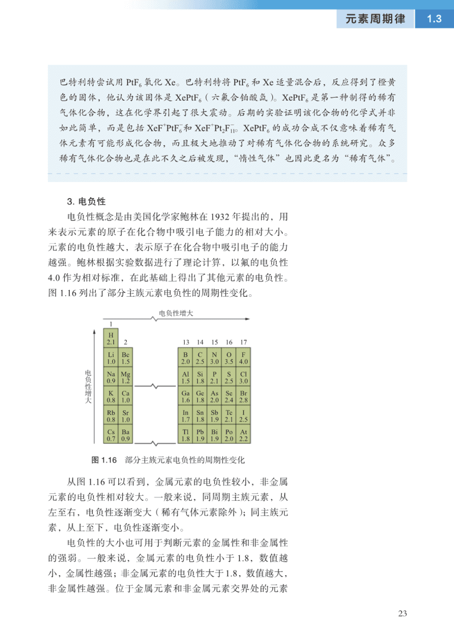 沪 普通高中教科书·化学选择性必修2_物质结构与性质-28