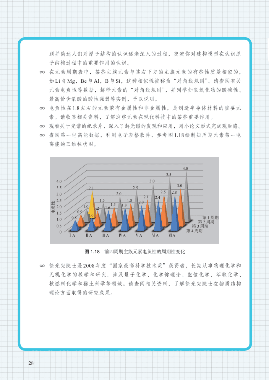 沪 普通高中教科书·化学选择性必修2_物质结构与性质-33